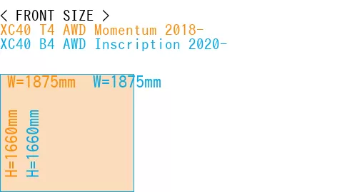 #XC40 T4 AWD Momentum 2018- + XC40 B4 AWD Inscription 2020-